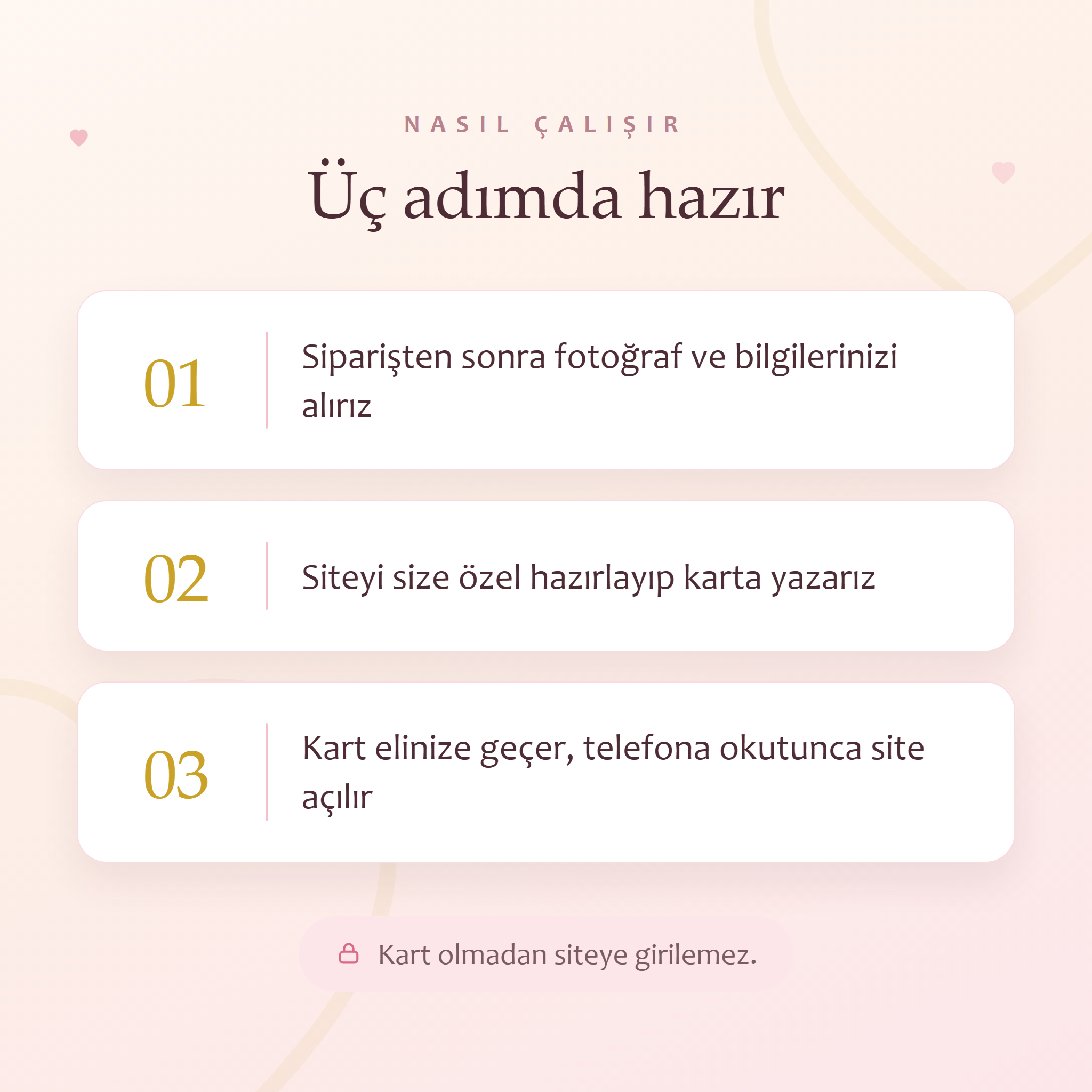 LoveKart — Sevgiliye Özel NFC Hediye Kartı