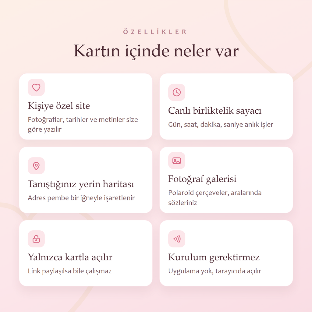 LoveKart — Sevgiliye Özel NFC Hediye Kartı