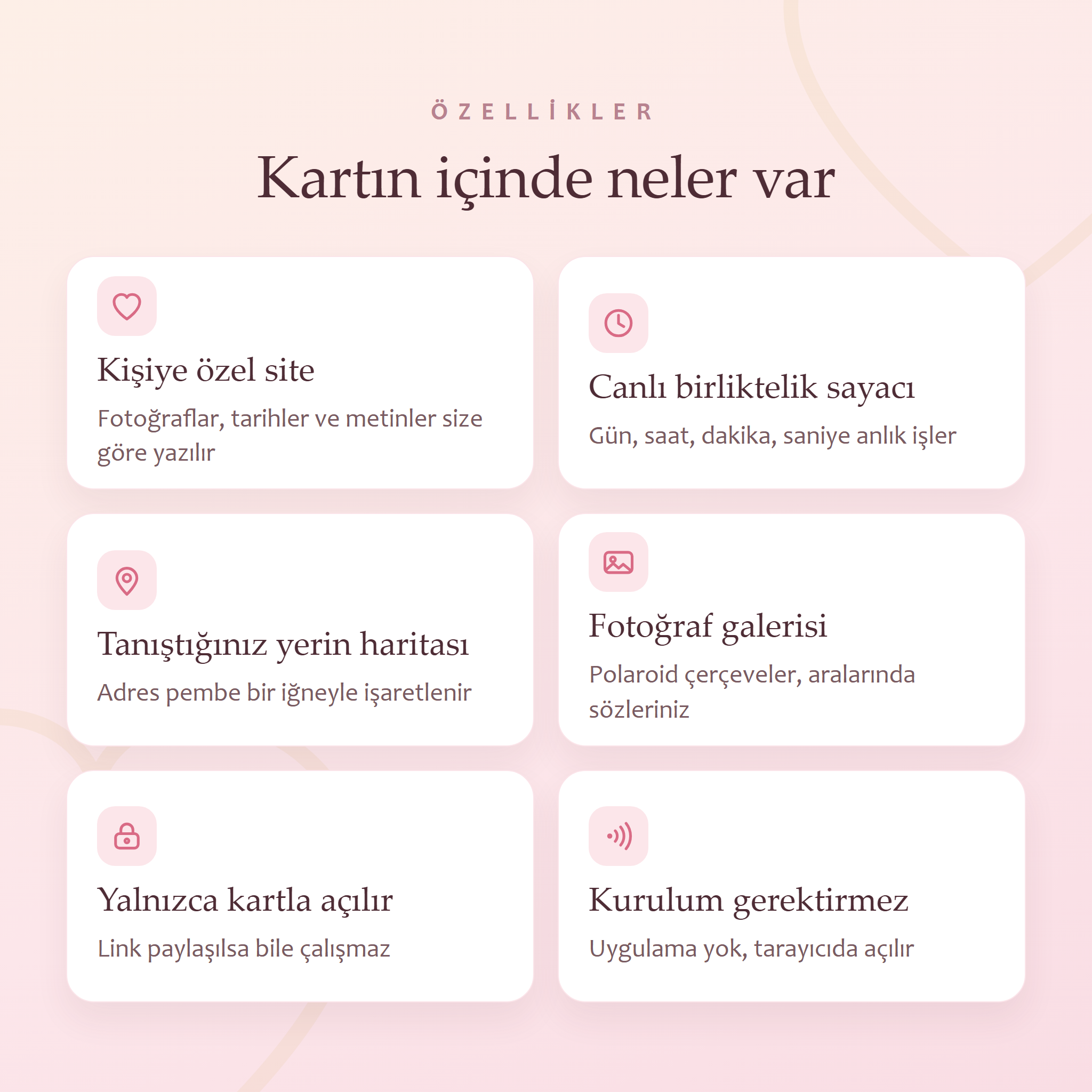 LoveKart — Sevgiliye Özel NFC Hediye Kartı